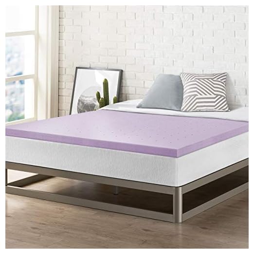 Mellow Mattress Topper (2")
